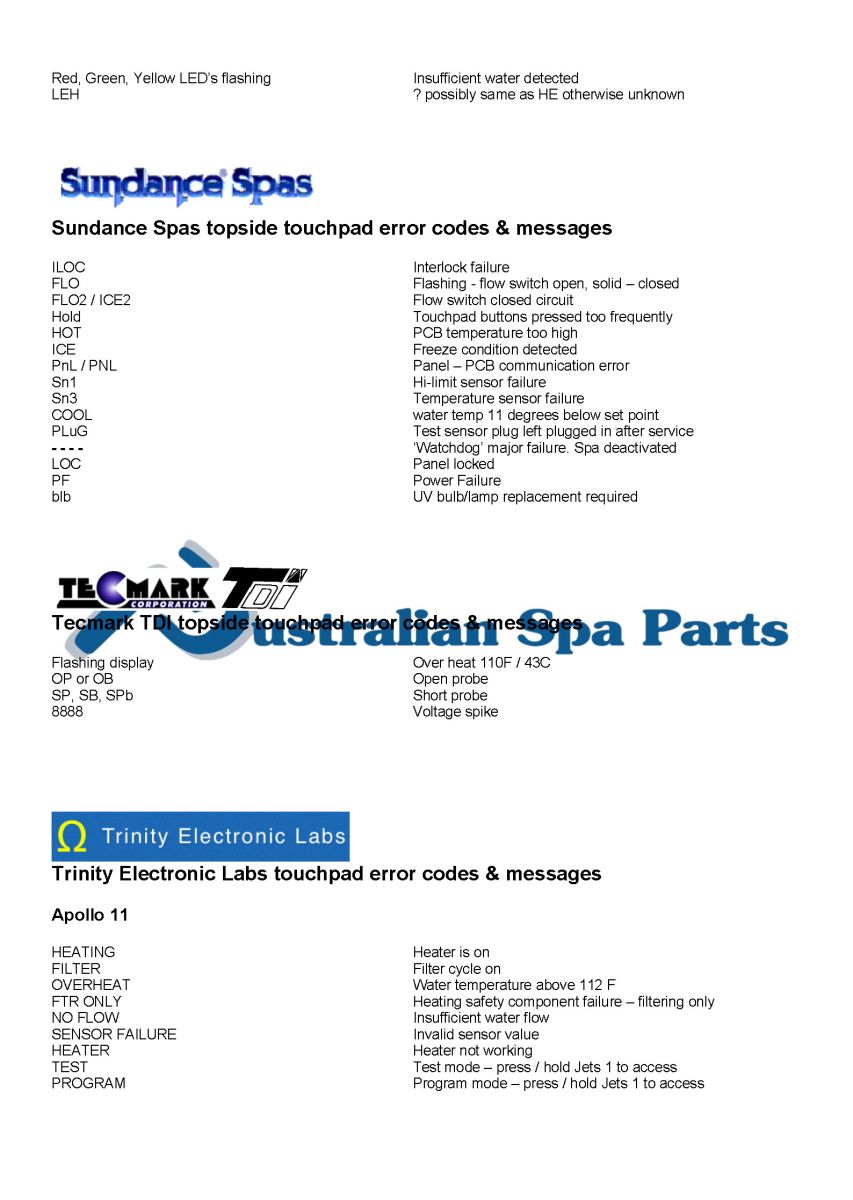 spa-hot-tub-error-messages-error-codes-topside-touchpad-control